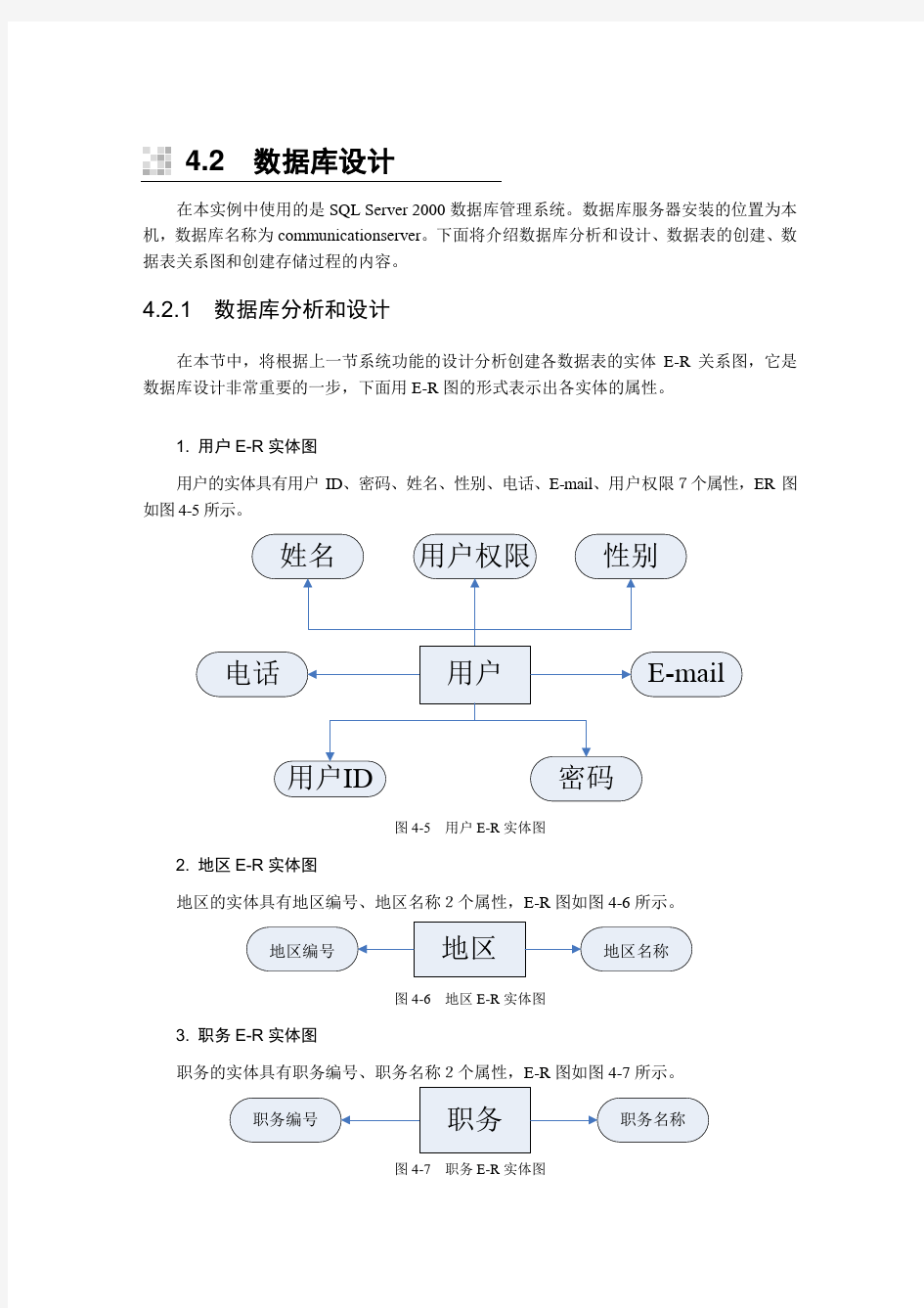 学校通讯录系统数据库设计