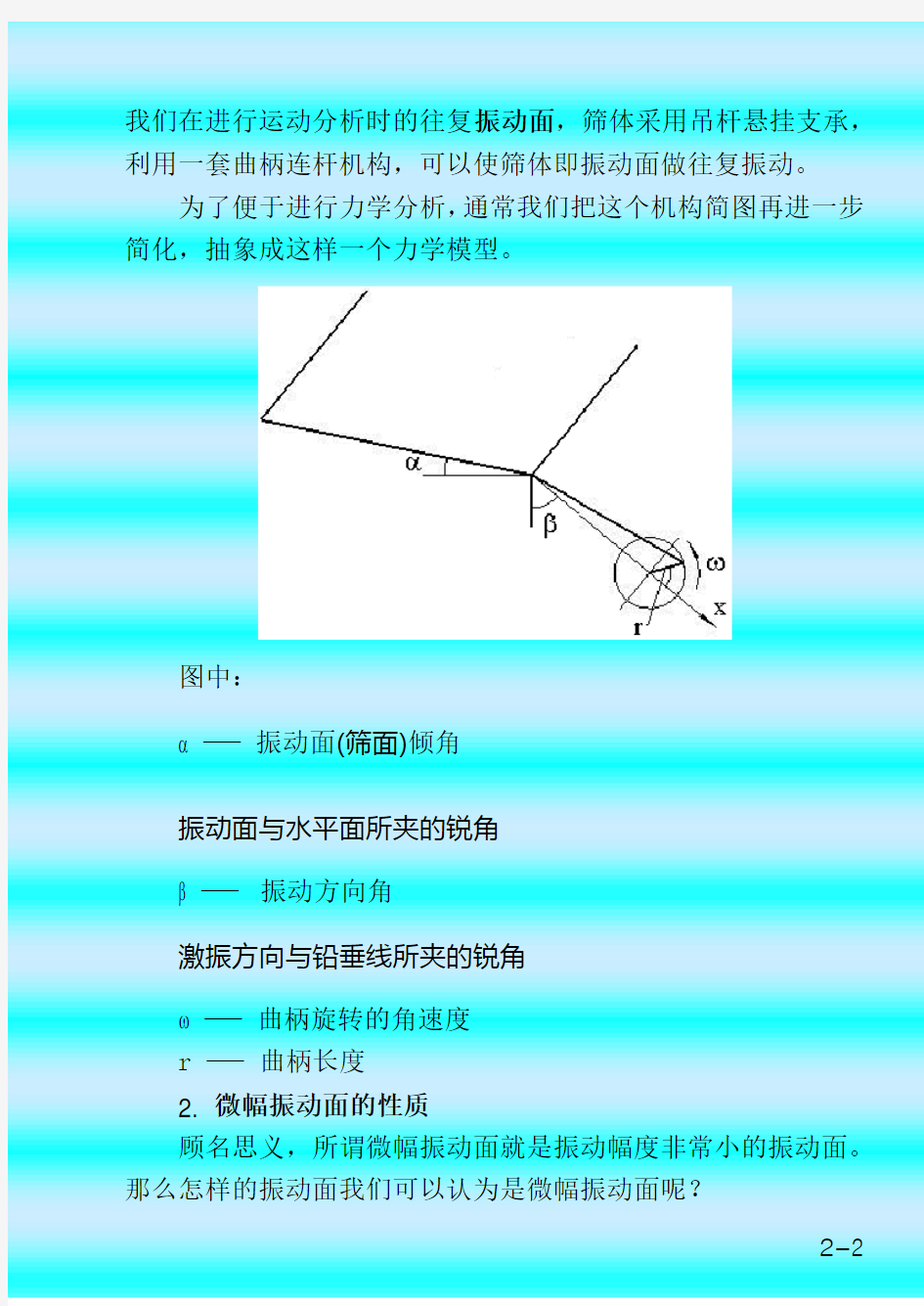 02 往复振动筛