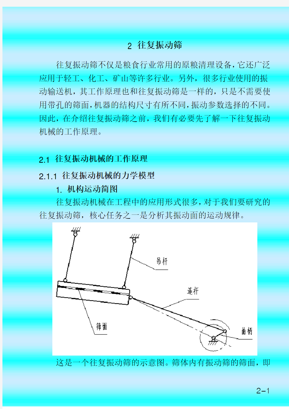 02 往复振动筛