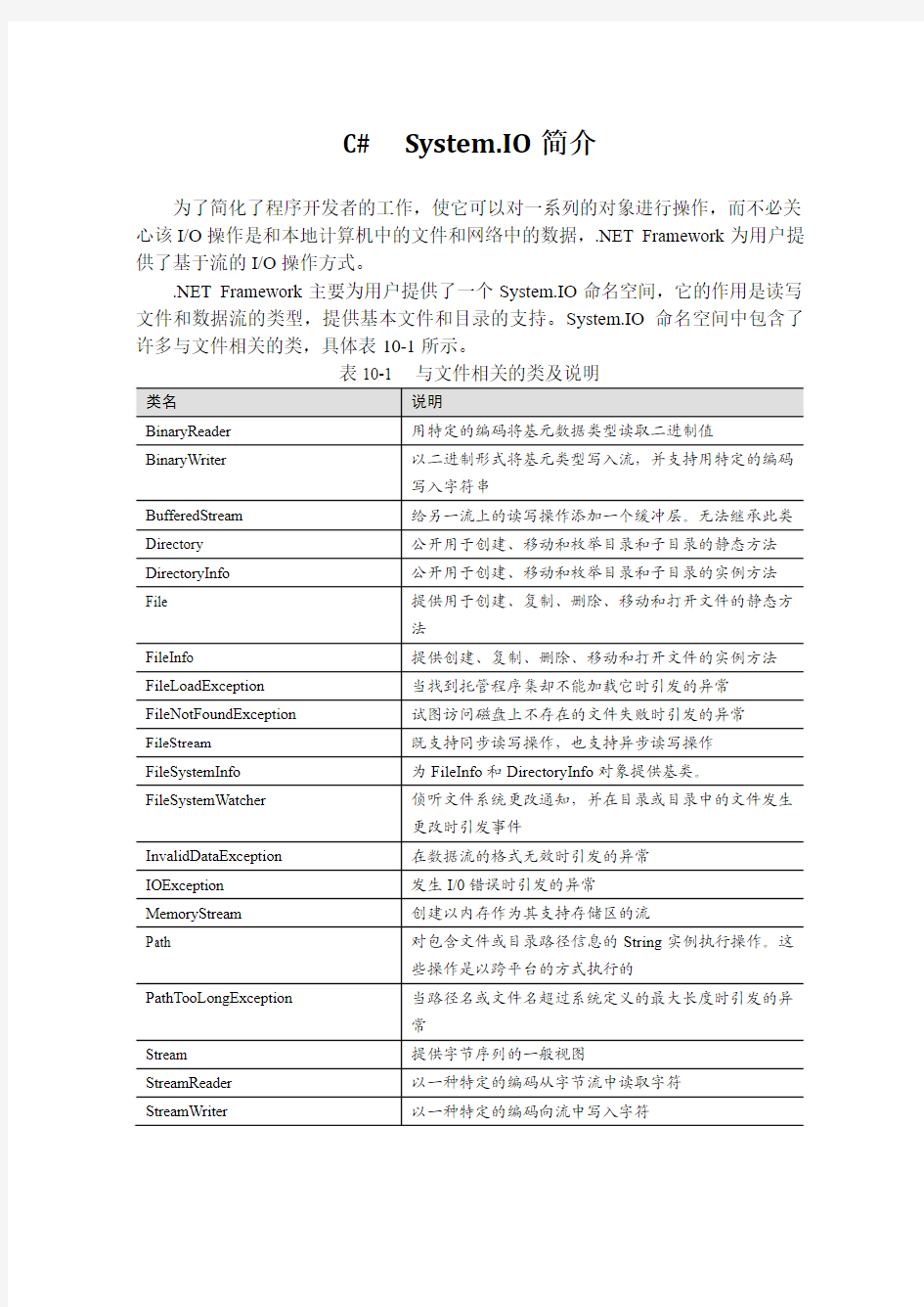 C#  System.IO简介