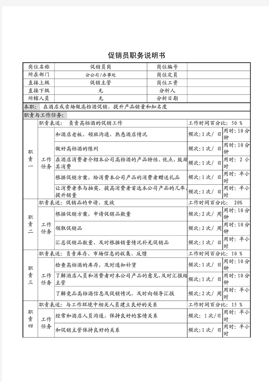 酒水促销员岗位职责说明