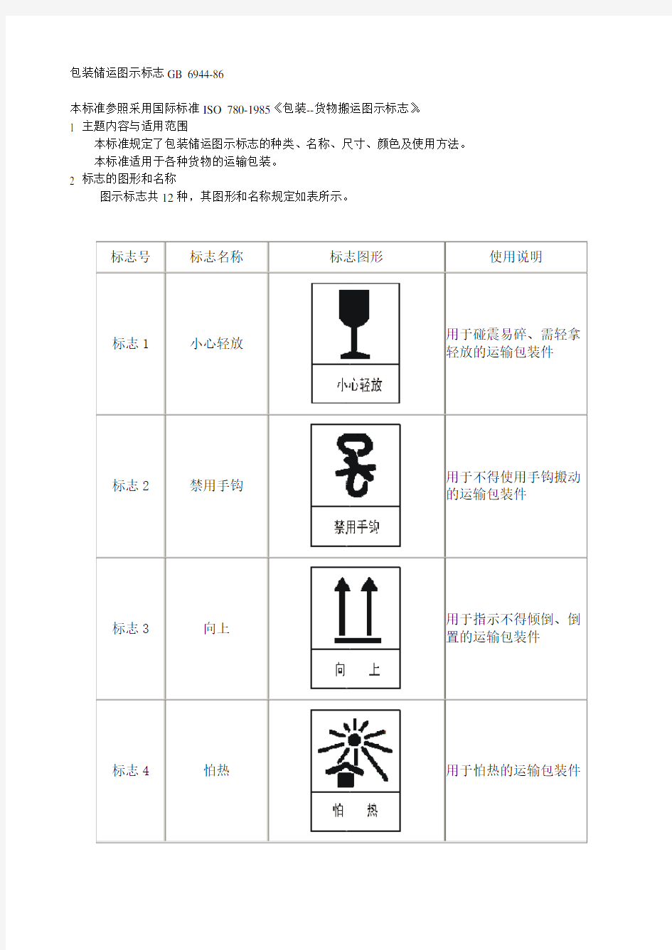 GB6944-86 包装储运图示标志