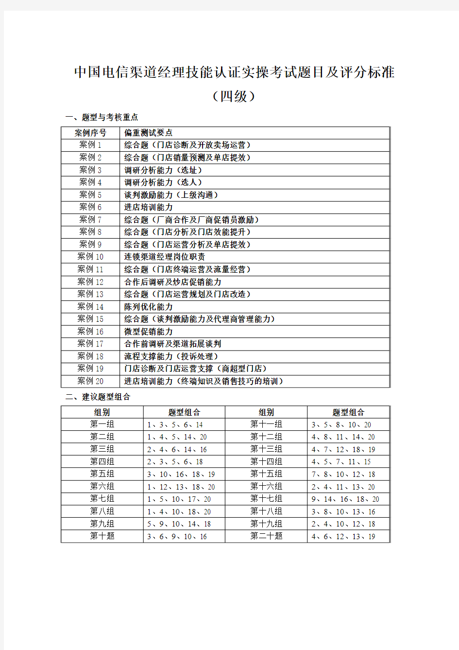 中国电信渠道经理技能认证(四级)实操考试题目及评分标准