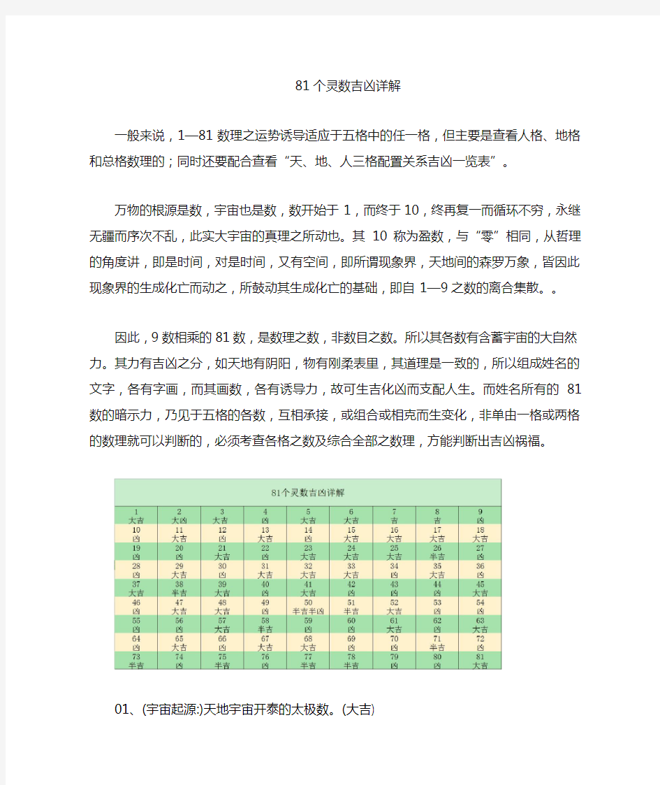 81个灵动数吉凶详解