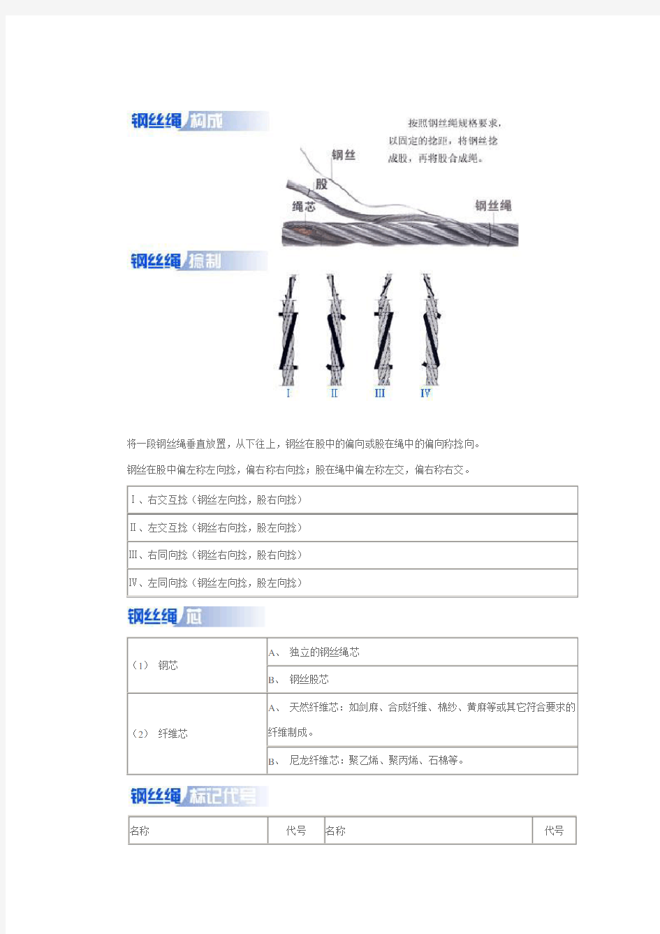 钢丝绳标记及构成方式