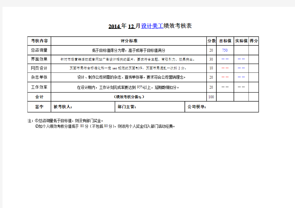 设计美工绩效考核表