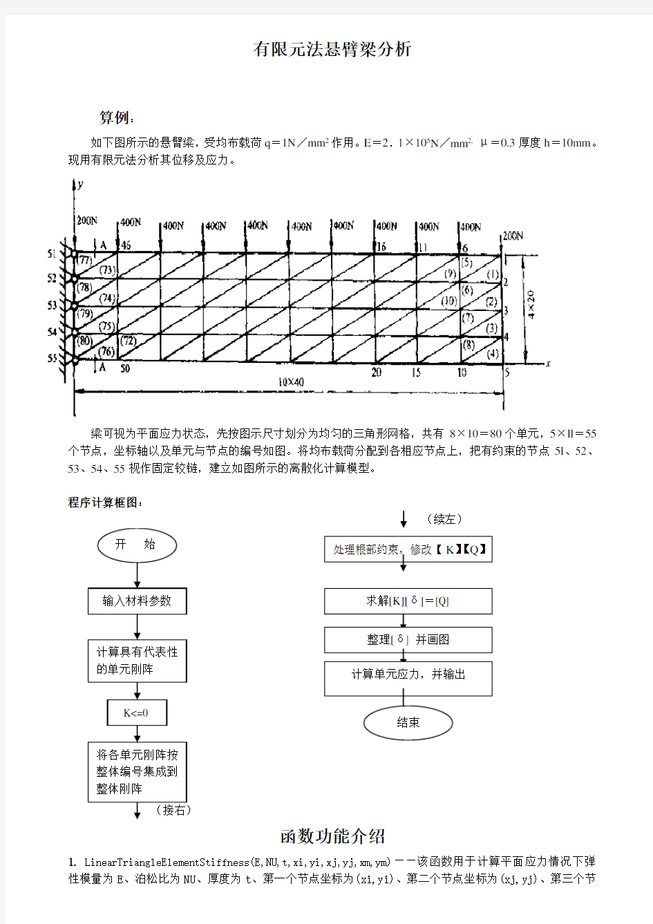 悬臂梁分析