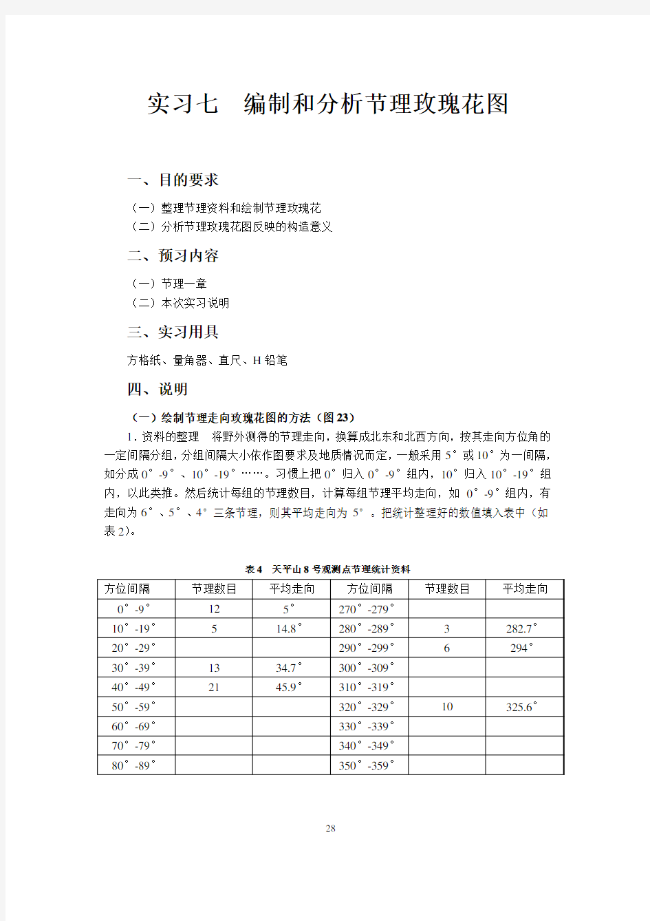 编制和分析节理玫瑰花图