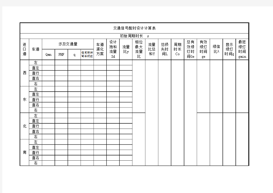 交通信号配时设计计算表