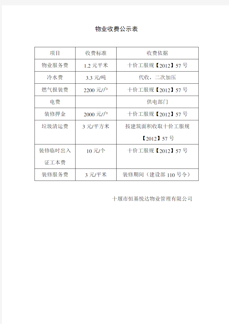 物业收费标准公示