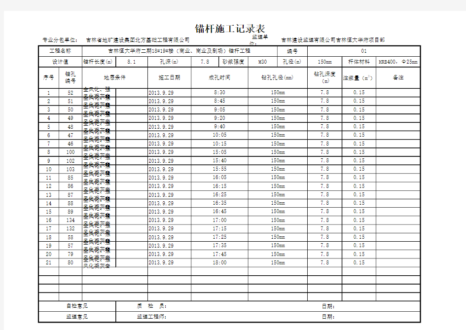 锚杆钻孔施工记录表00