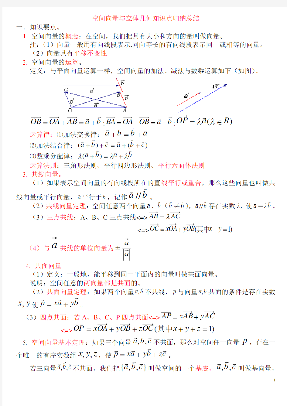 空间向量与立体几何知识点归纳总结