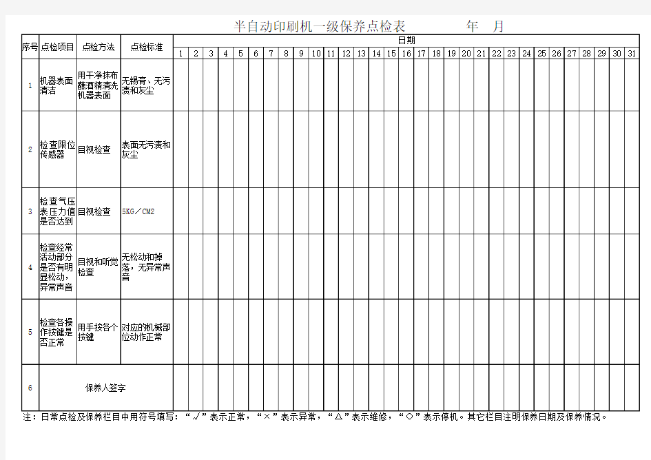 半自动印刷机点检及保养记录表