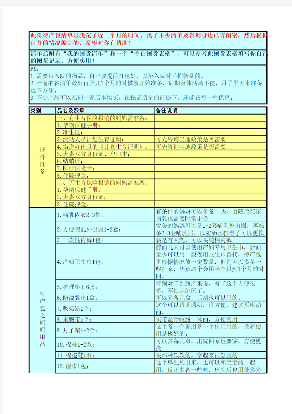 超实用待产包清单春秋版2015