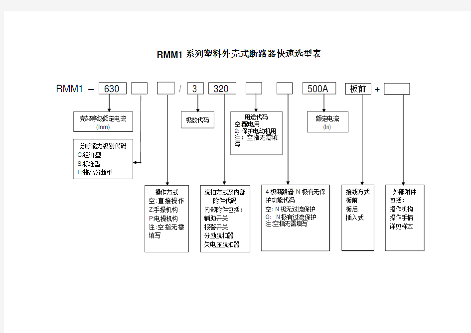 断路器选型表