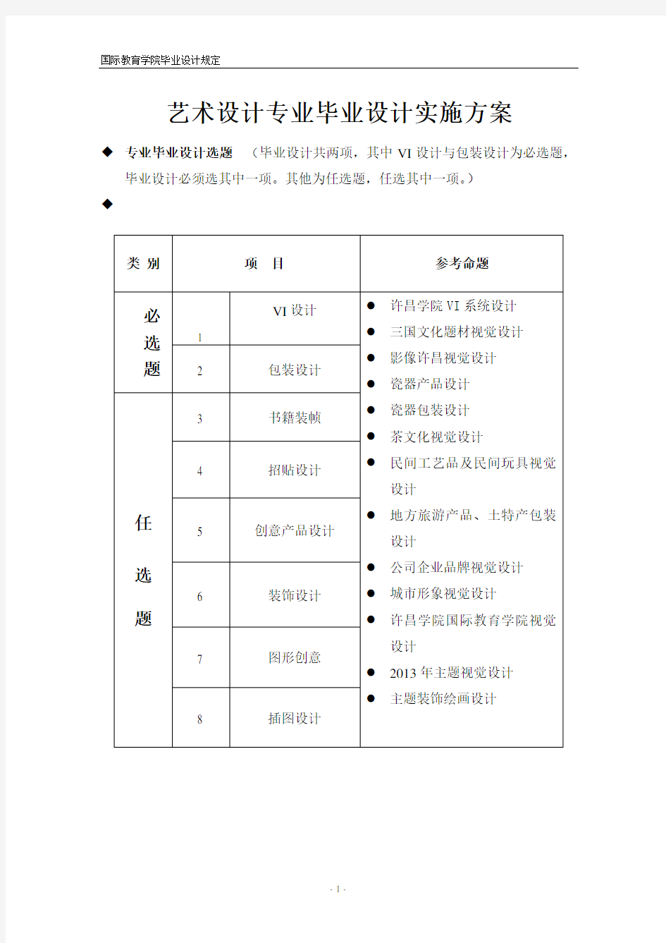 艺术设计专业毕业设计指导书