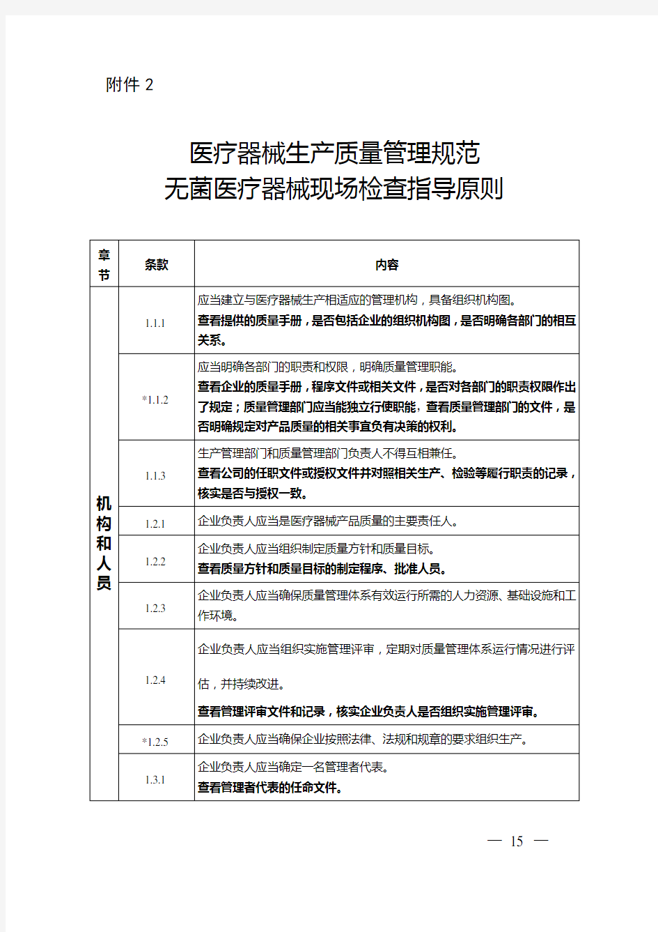 无菌医疗器械现场检查指导原则20151001