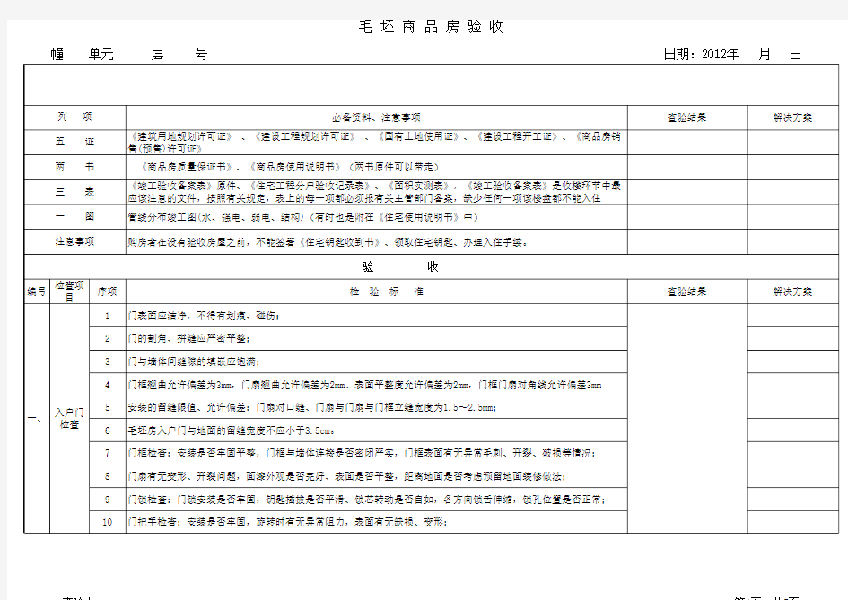 毛坯房验收表