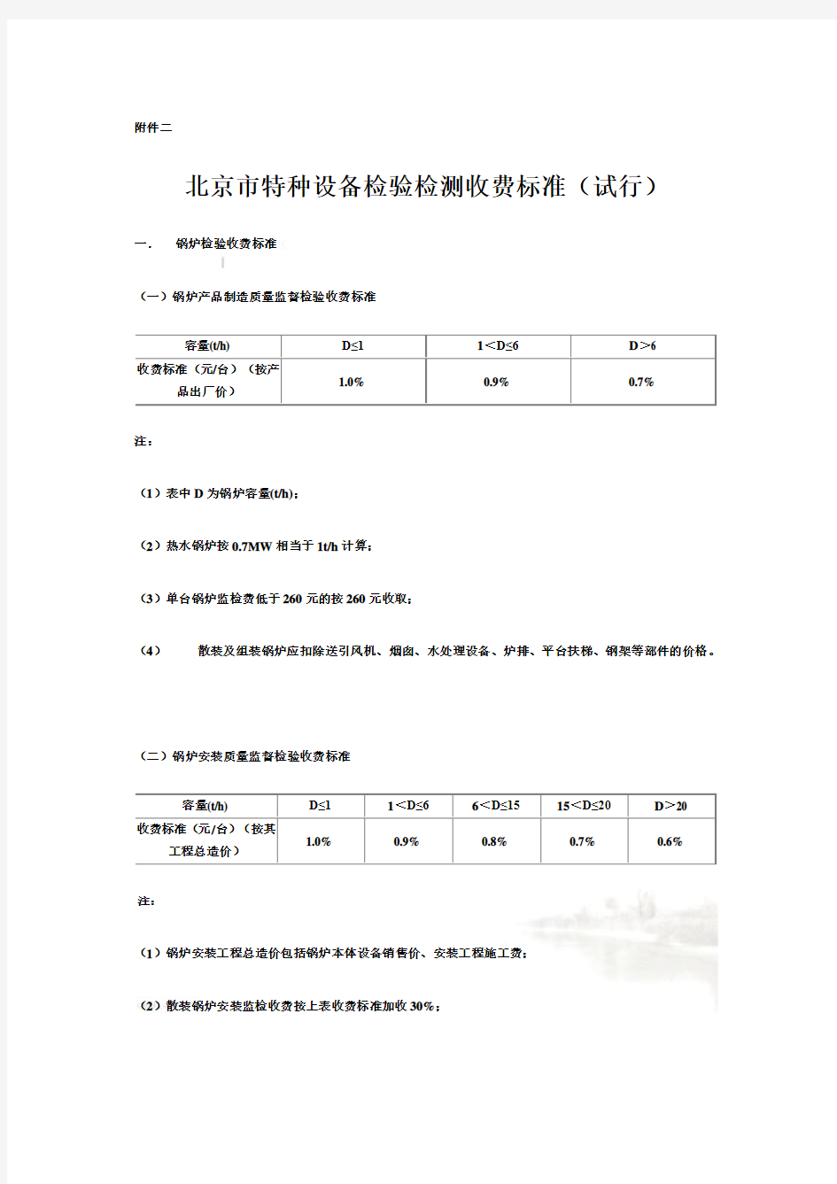 北京市特种设备检验检测收费标准(试行)