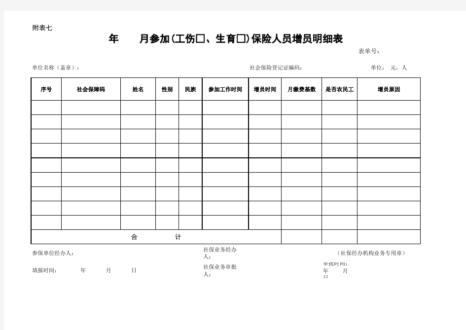 社保增员明细表