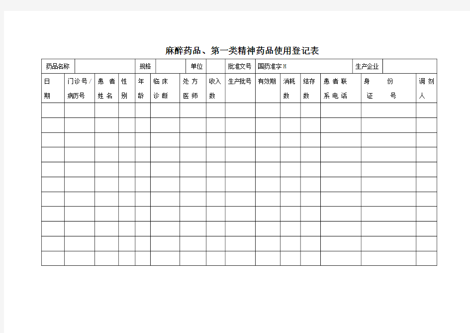 麻醉药品使用登记表