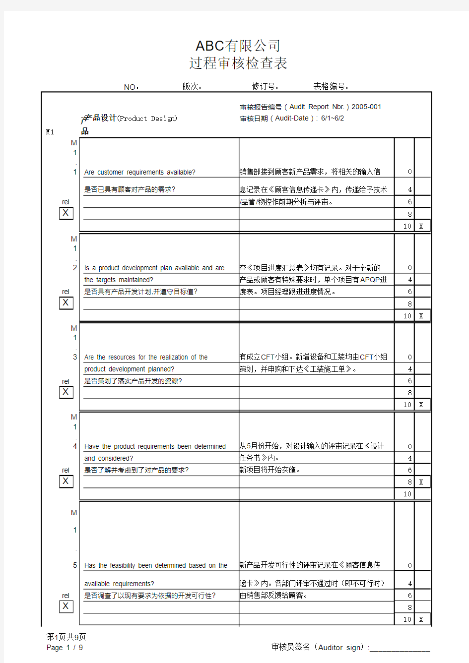 VDA6.3过程审核检查表(带示例_自动计算符合率) 压铸过程