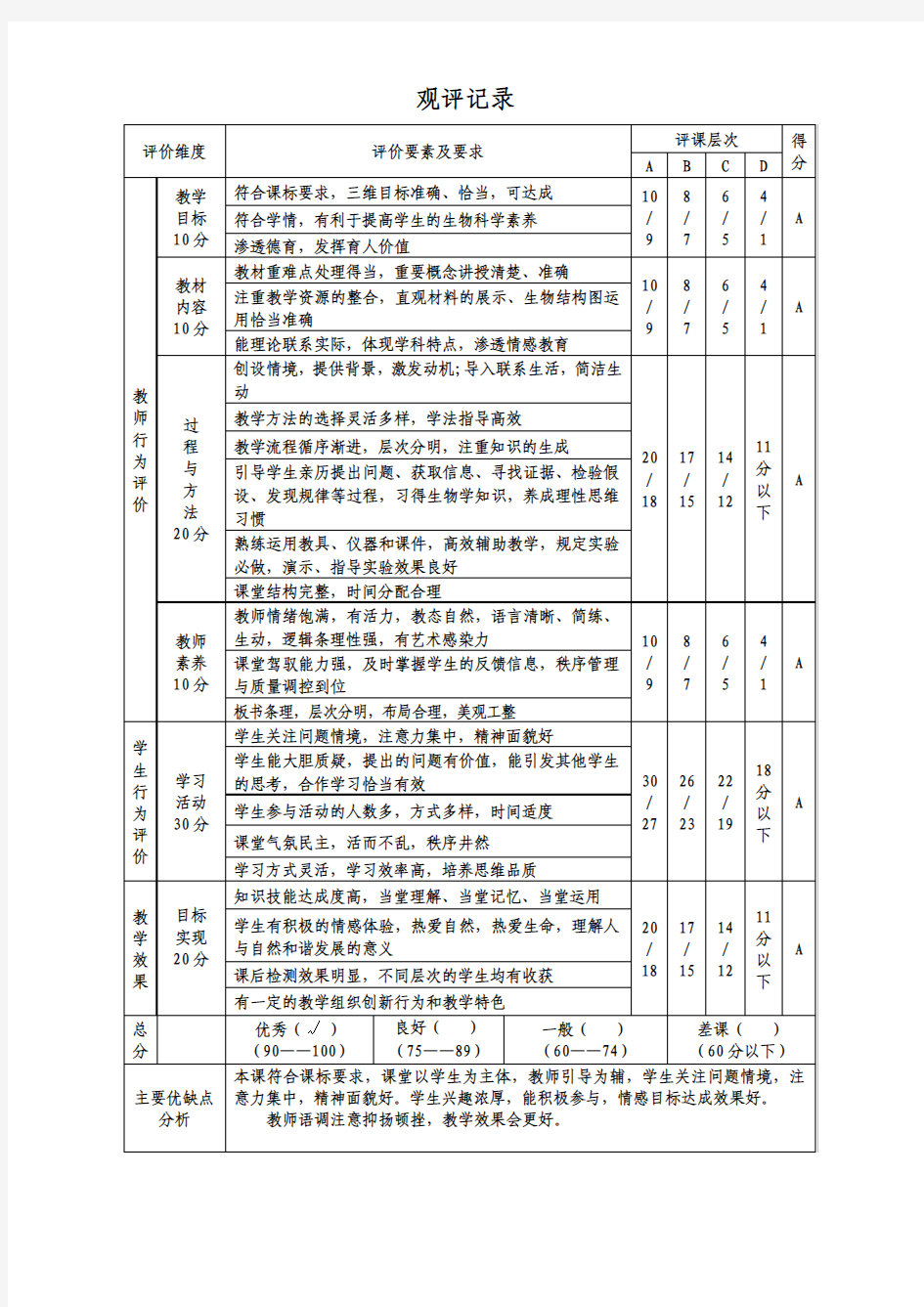 【观评记录】多细胞生物体的结构层次_生物_初中_刘新语_3708280402