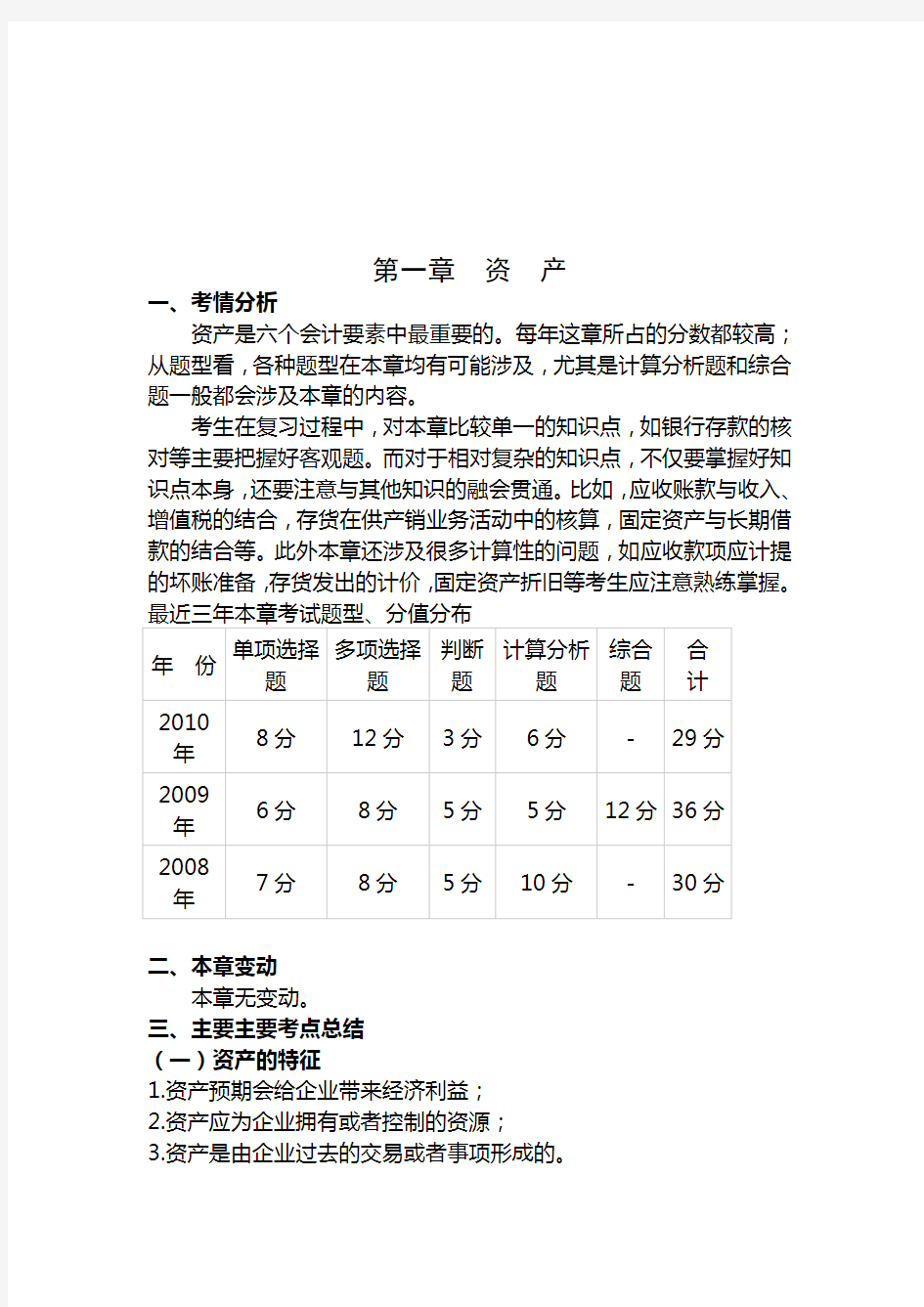 资产重要知识点总结