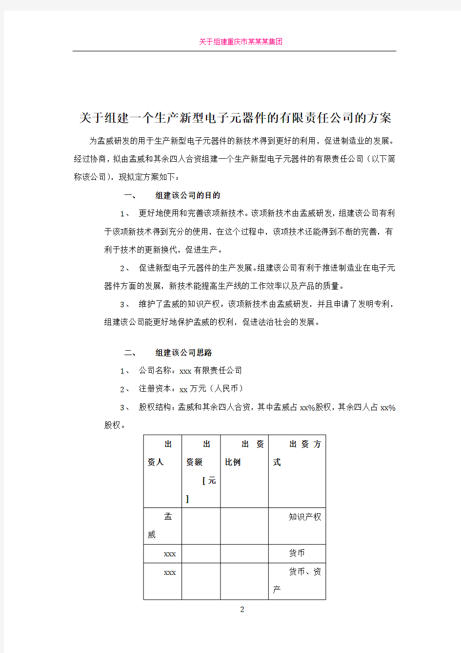 公司组建方案88035