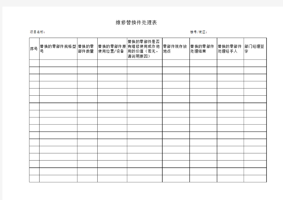 定稿版维修替换件处理记录表