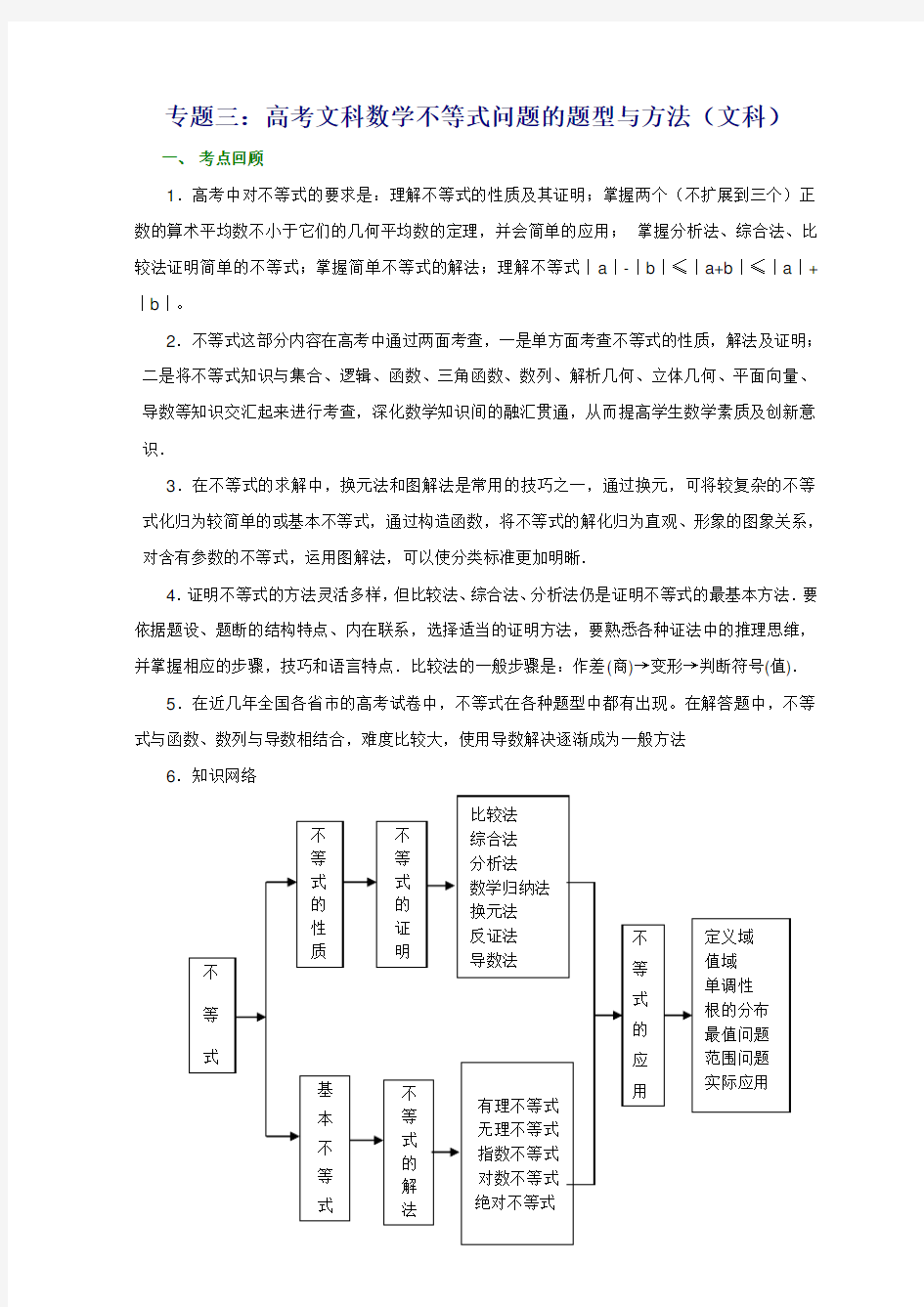 高考文科数学不等式问题的题型与方法