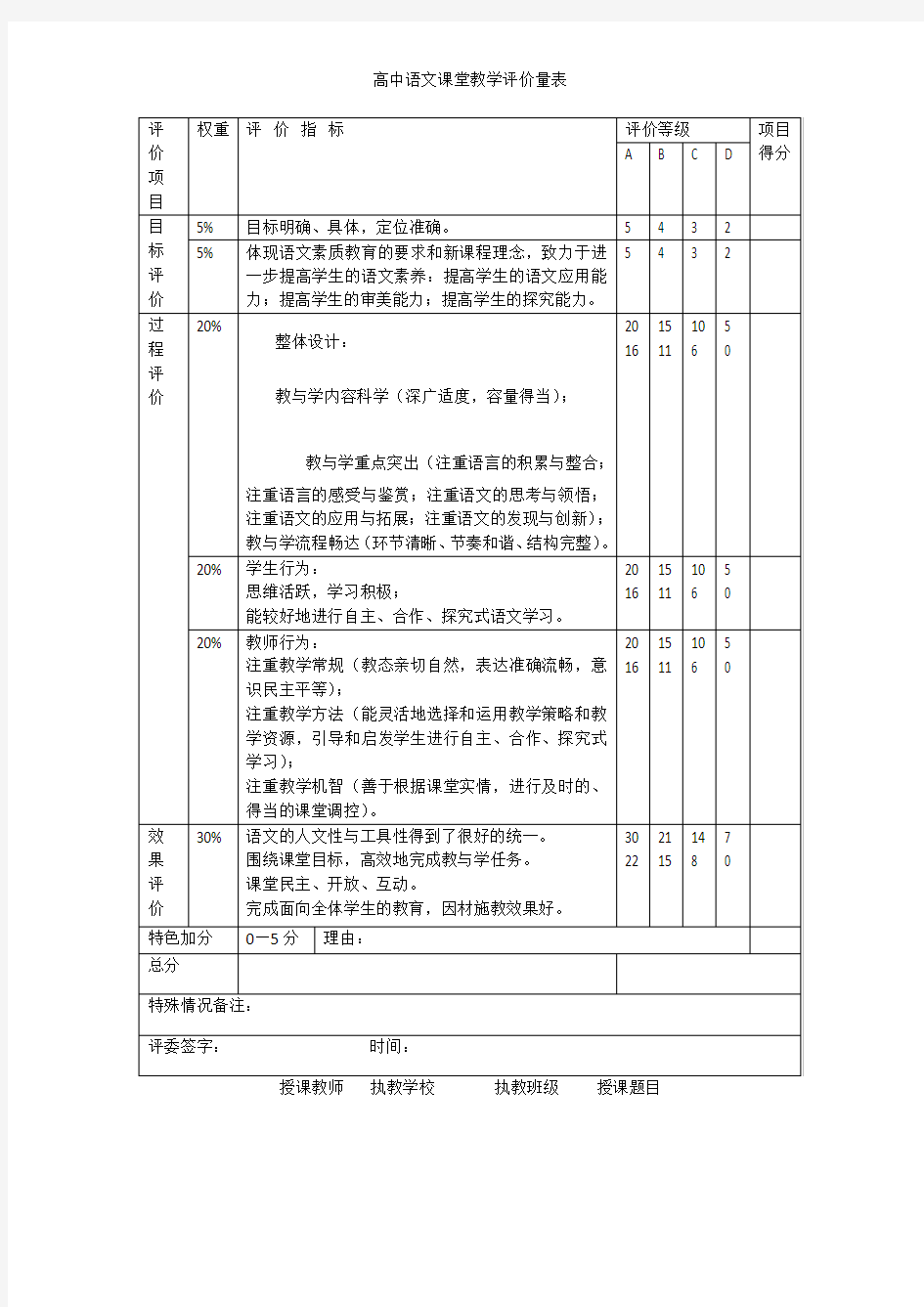 高中语文课堂教学评价量表