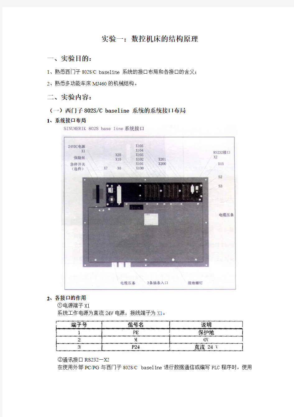 《数控技术》实验指导书.