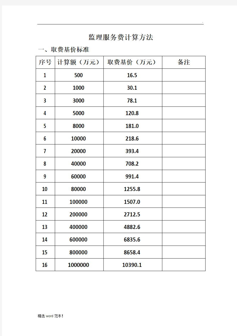 监理服务费计算方法