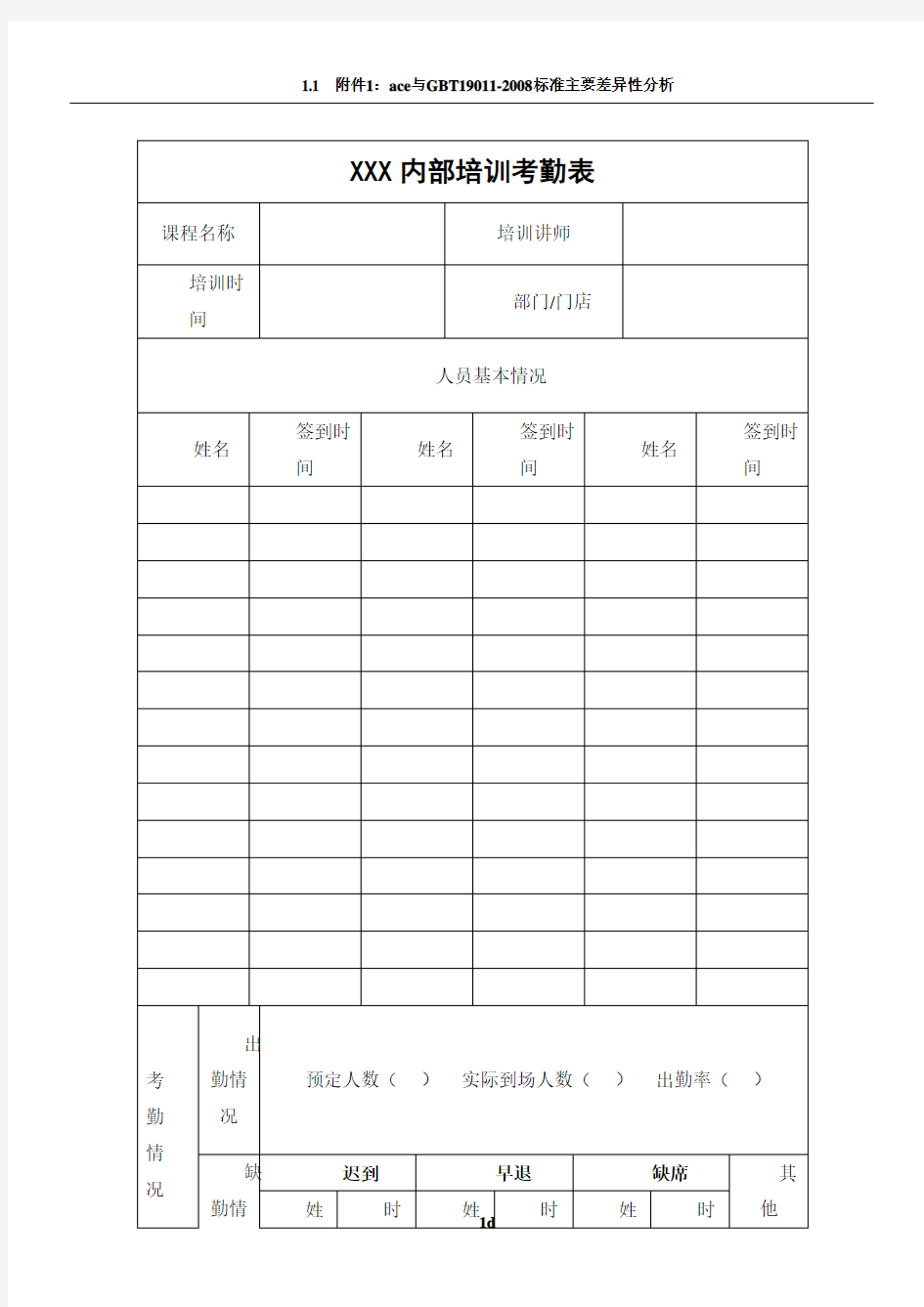 内部培训考勤表