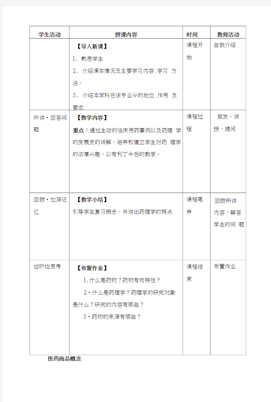 1绪论(医用商品基础)-药理教案.doc