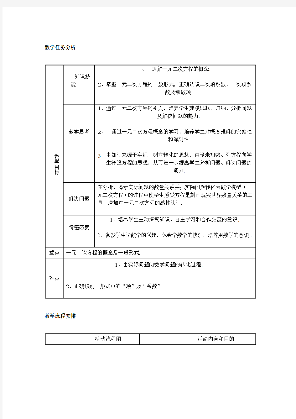 一元二次方程教学设计1 人教版〔优秀篇〕