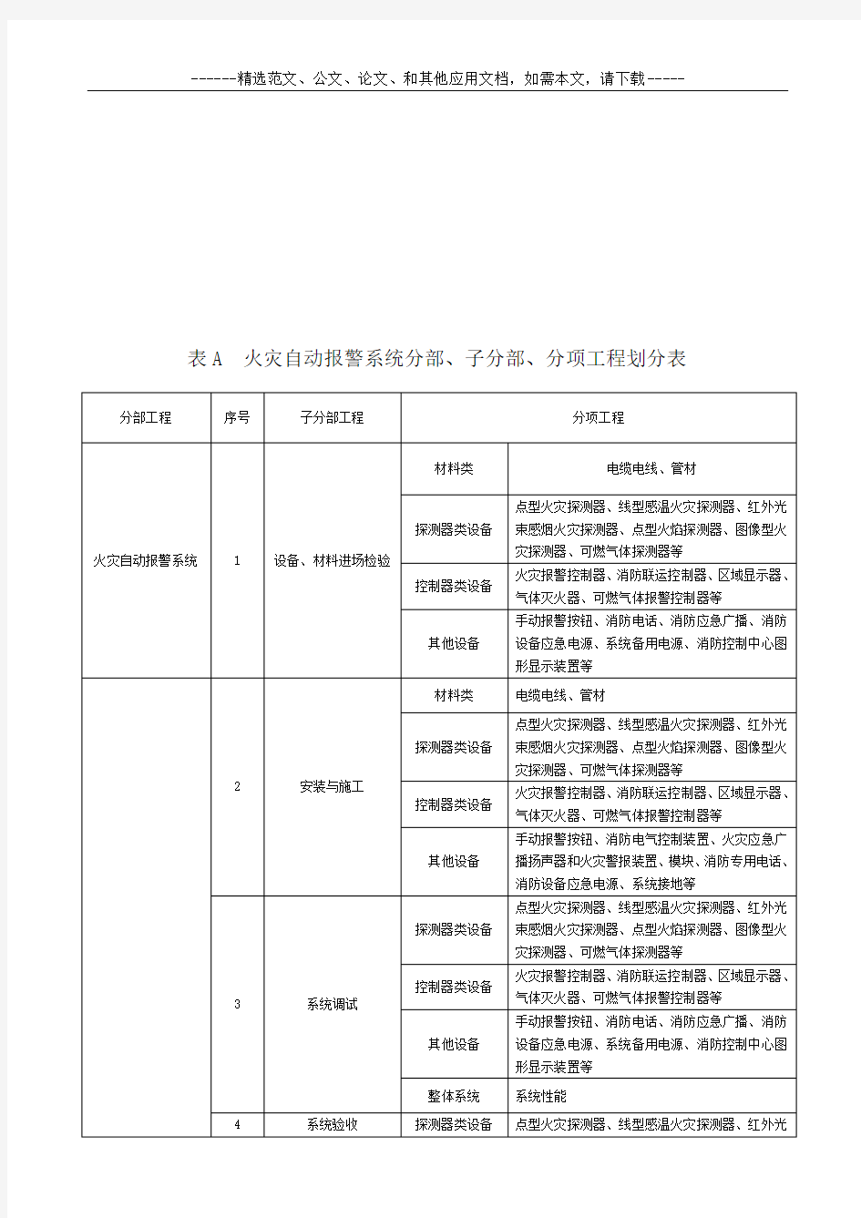 GB50166火灾自动报警系统施工及验收规范全套记录表