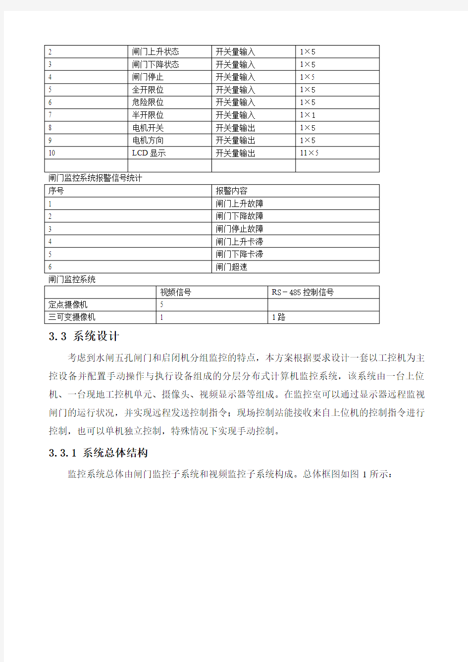 水闸闸门监控系统详细