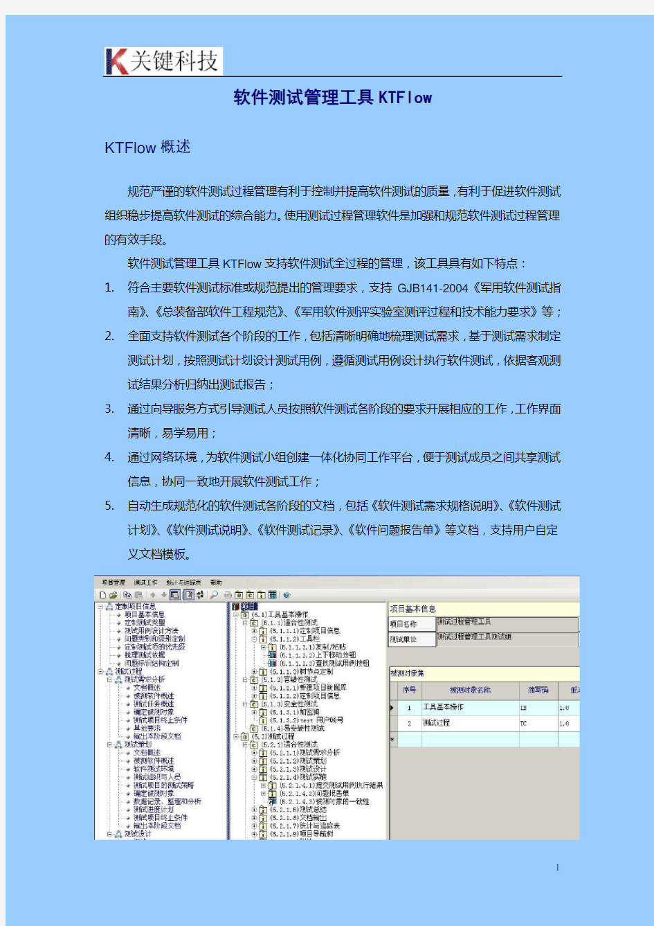 软件测试管理工具KTFlow