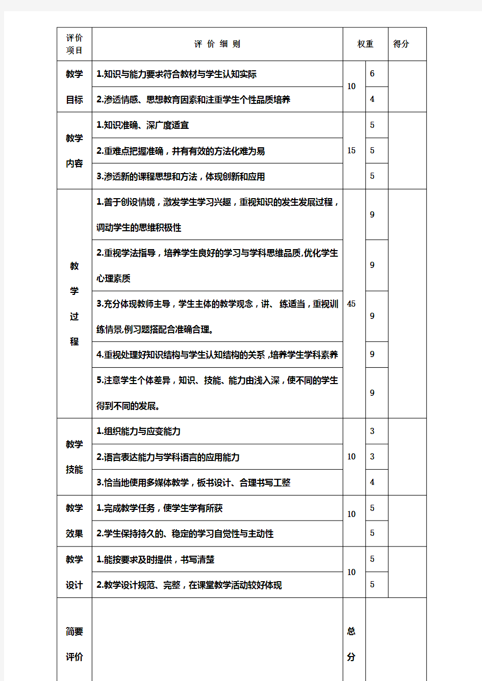 教师教学评价量表