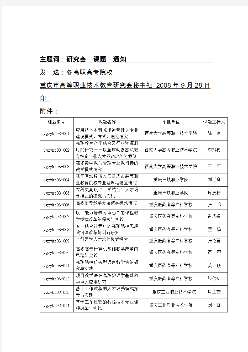 重庆市高等职业技术教育研究会资料