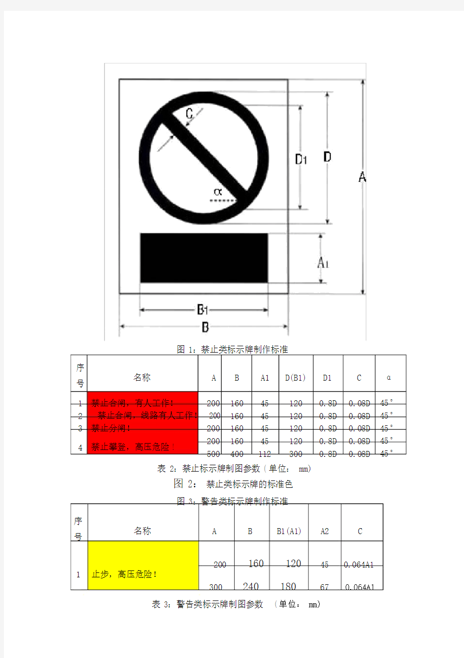 电力安全标示牌式样尺寸颜色规格.doc