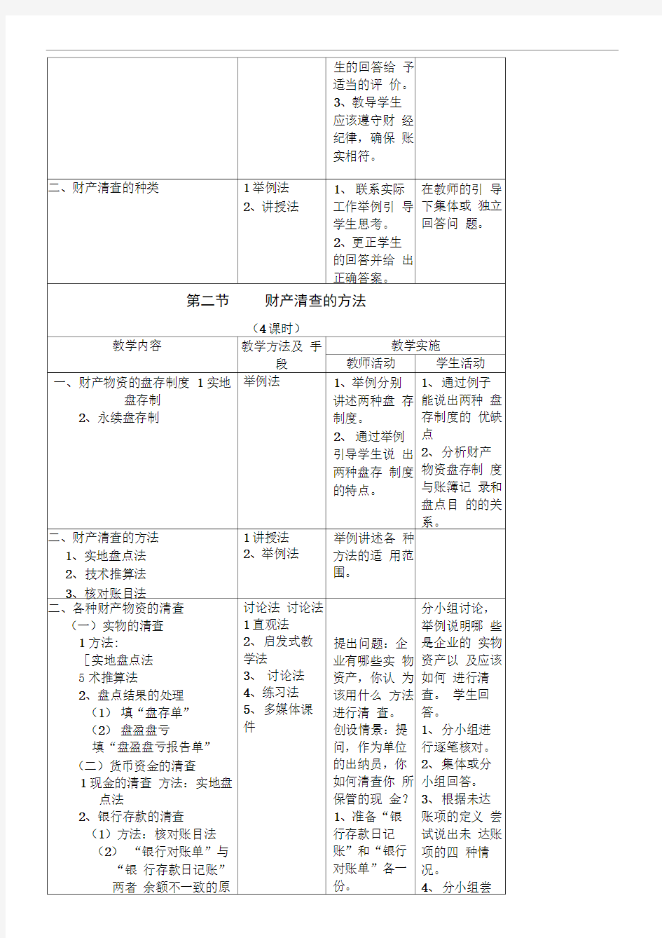 《财产清查》教学设计