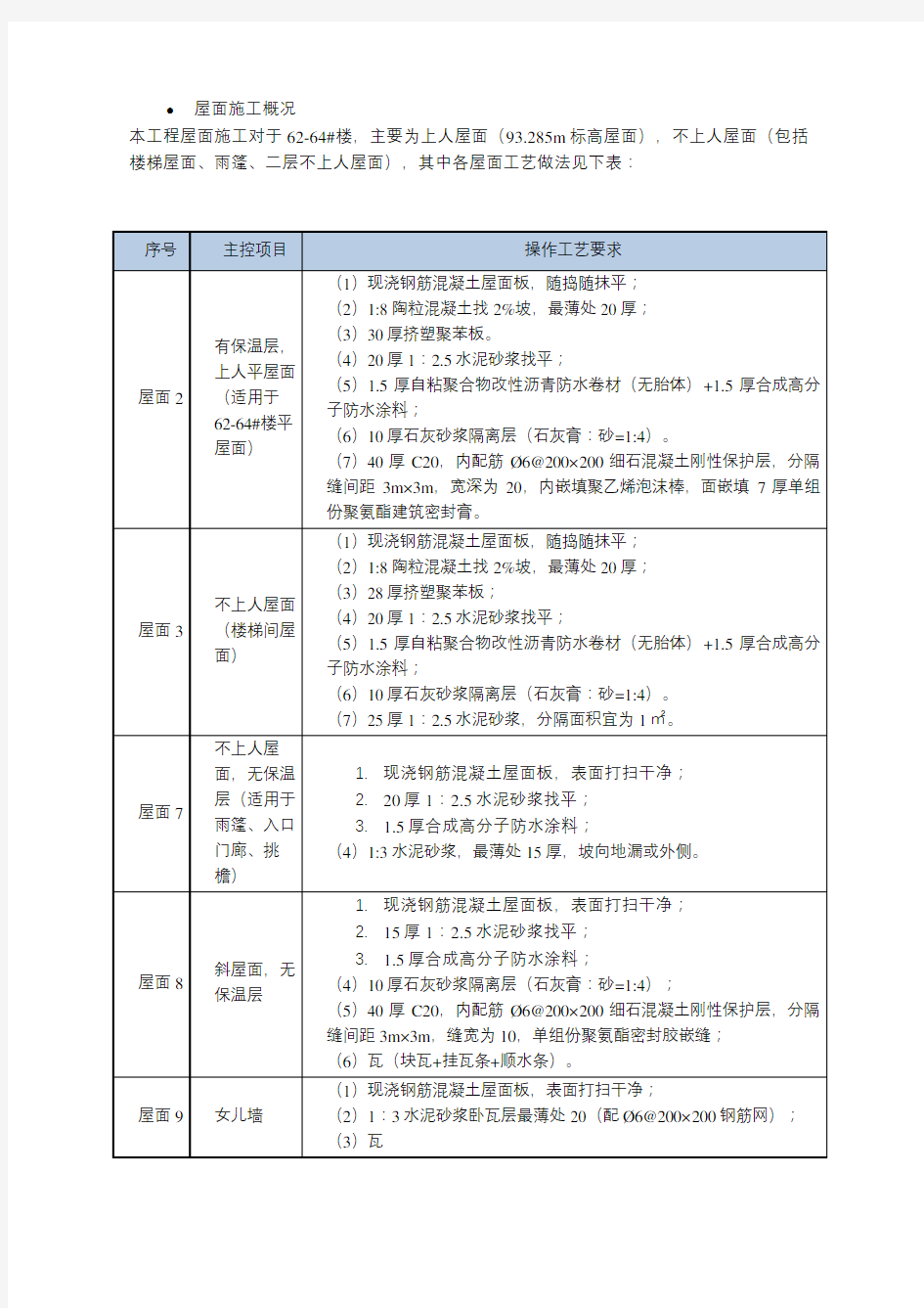 屋面工程施工安全技术交底