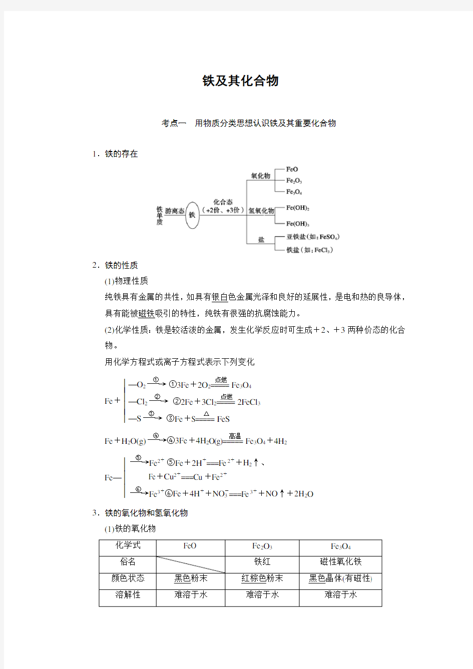 高二化学铁铝及其化合物