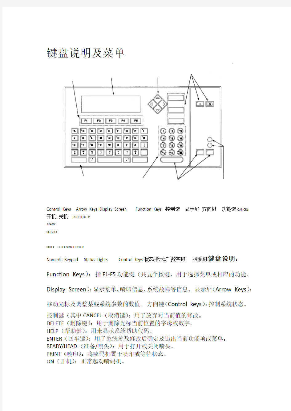 伟迪捷喷码机使用说明书