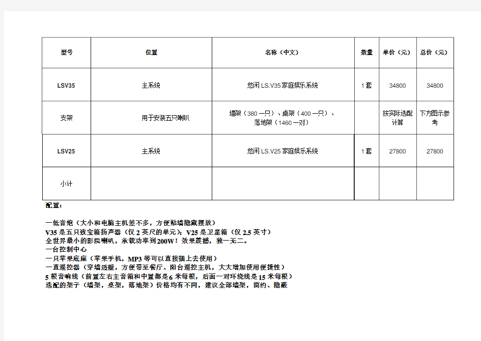 BOSE音响V35V25简介