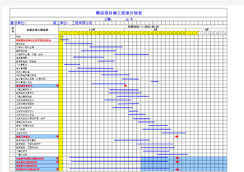酒店施工进度计划表