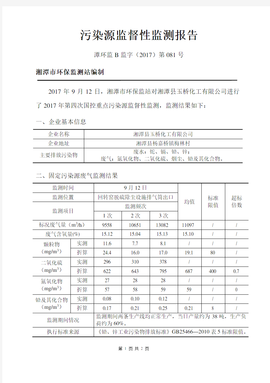 污染源监督性监测报告